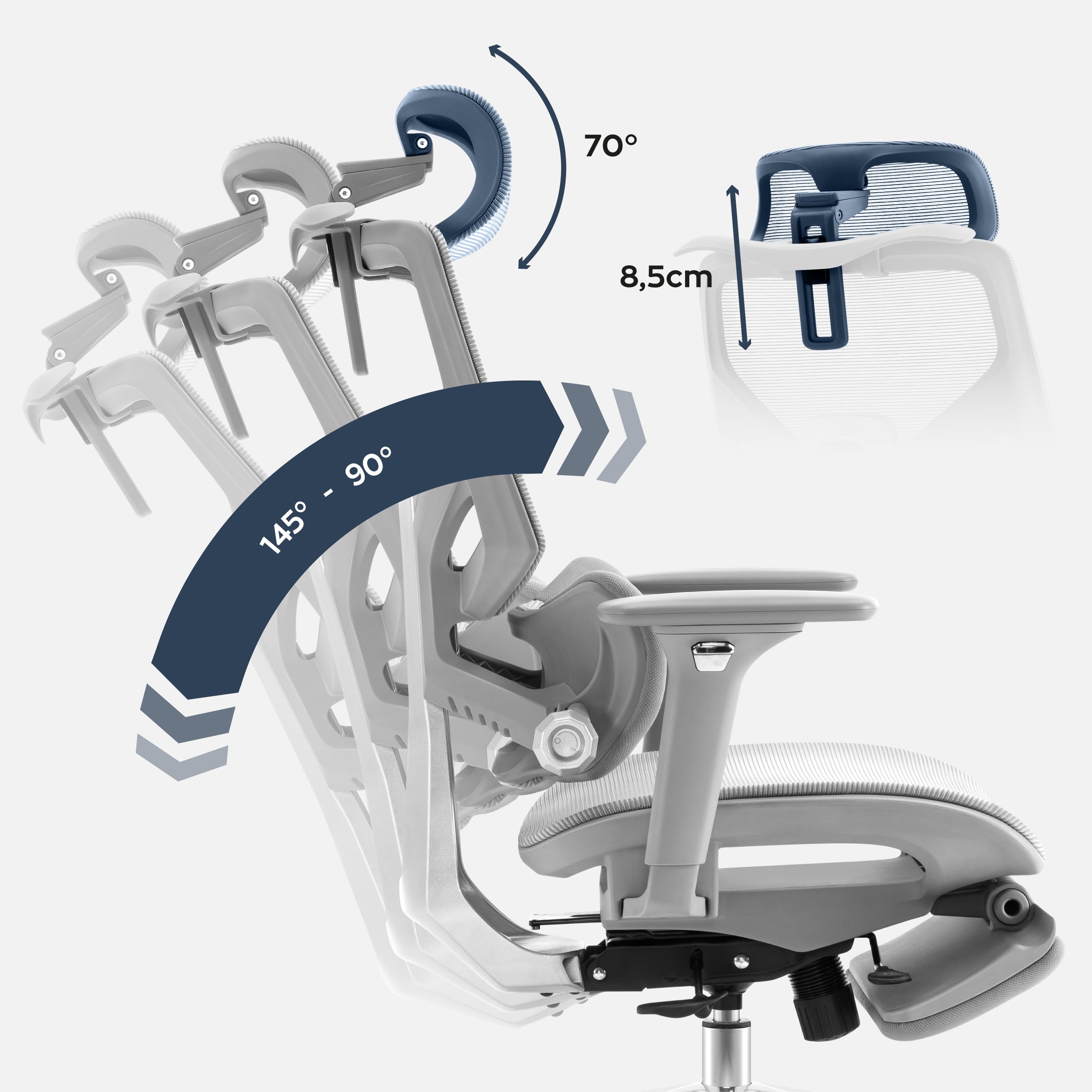 Prémiová ergonomie