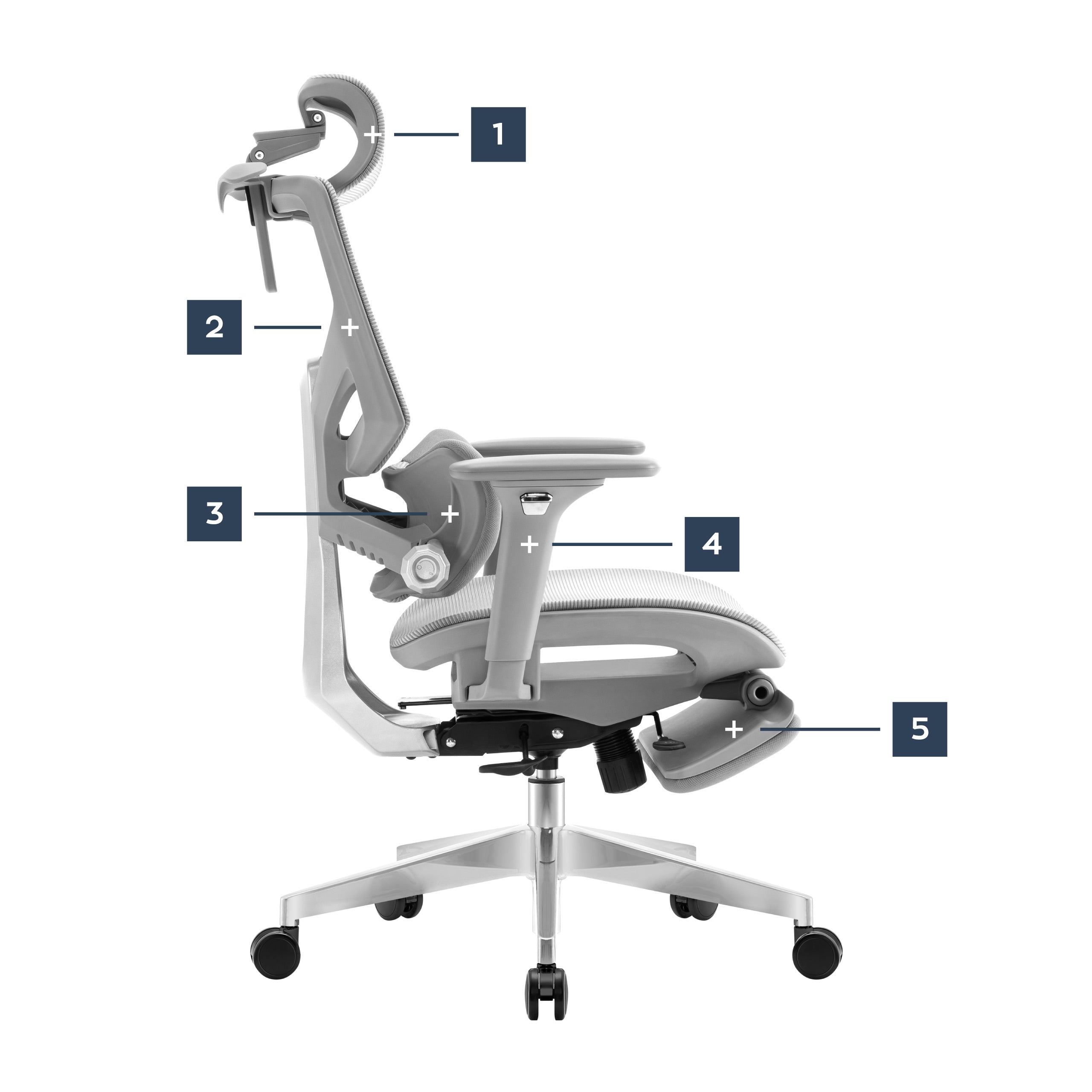 Ergonomická židle s podnožkou Mark Adler Expert 8.7 Grey Mesh