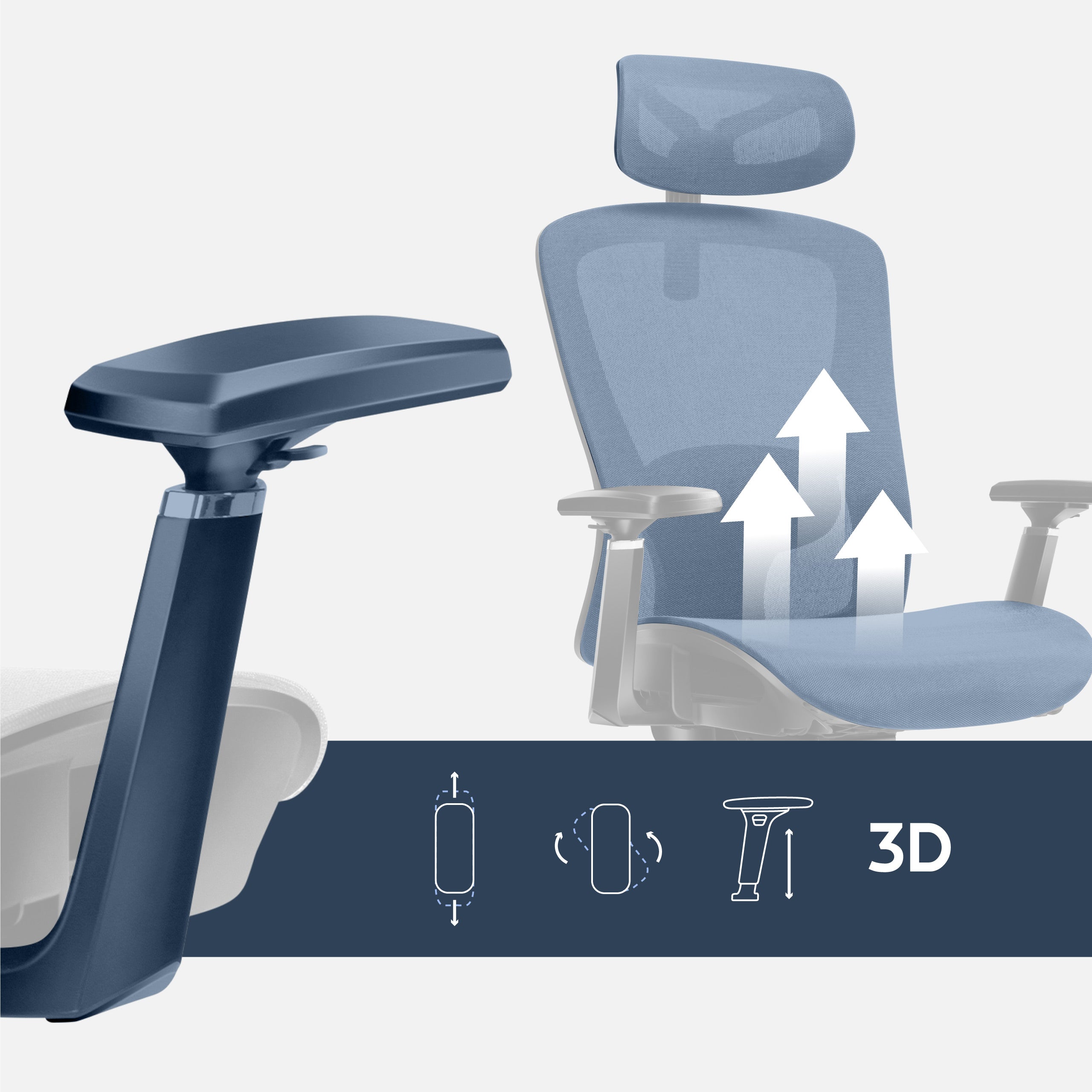 3D nastavení loketní opěrky