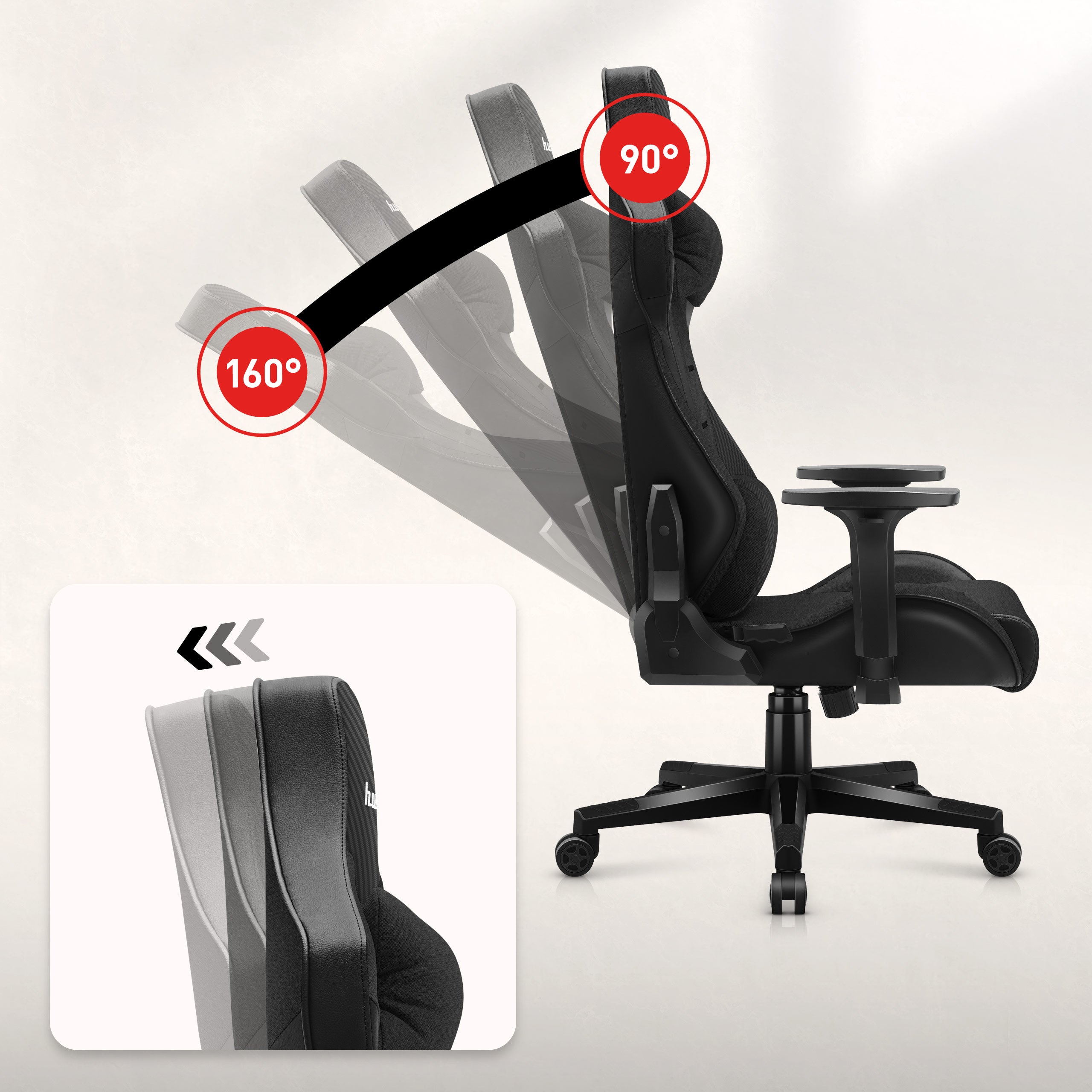 Funkce SideRest a Softlex