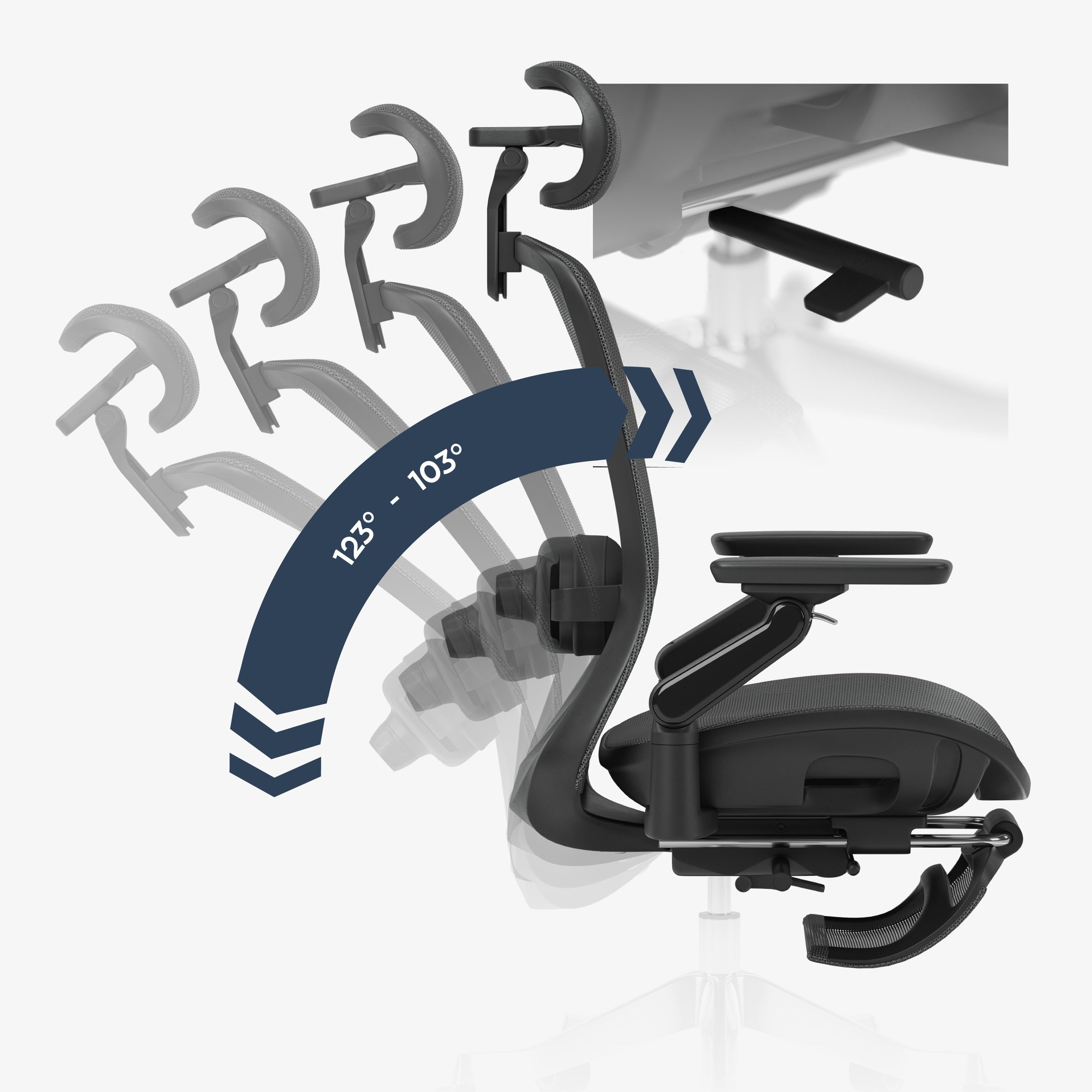 Multifunkční mechanismus