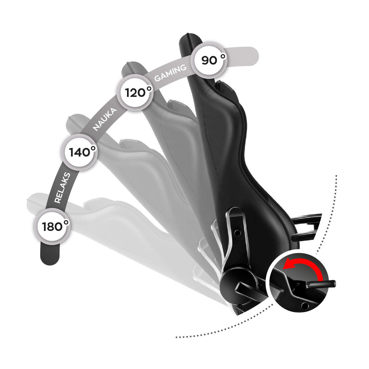 pohodlný boční MECHANISMUS ODPOČÍVÁNÍ