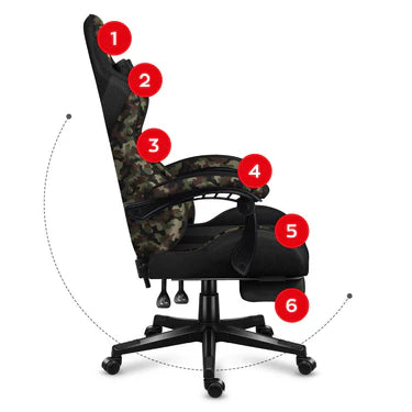 Herní křeslo Huzaro Force 4.7 Camo Mesh