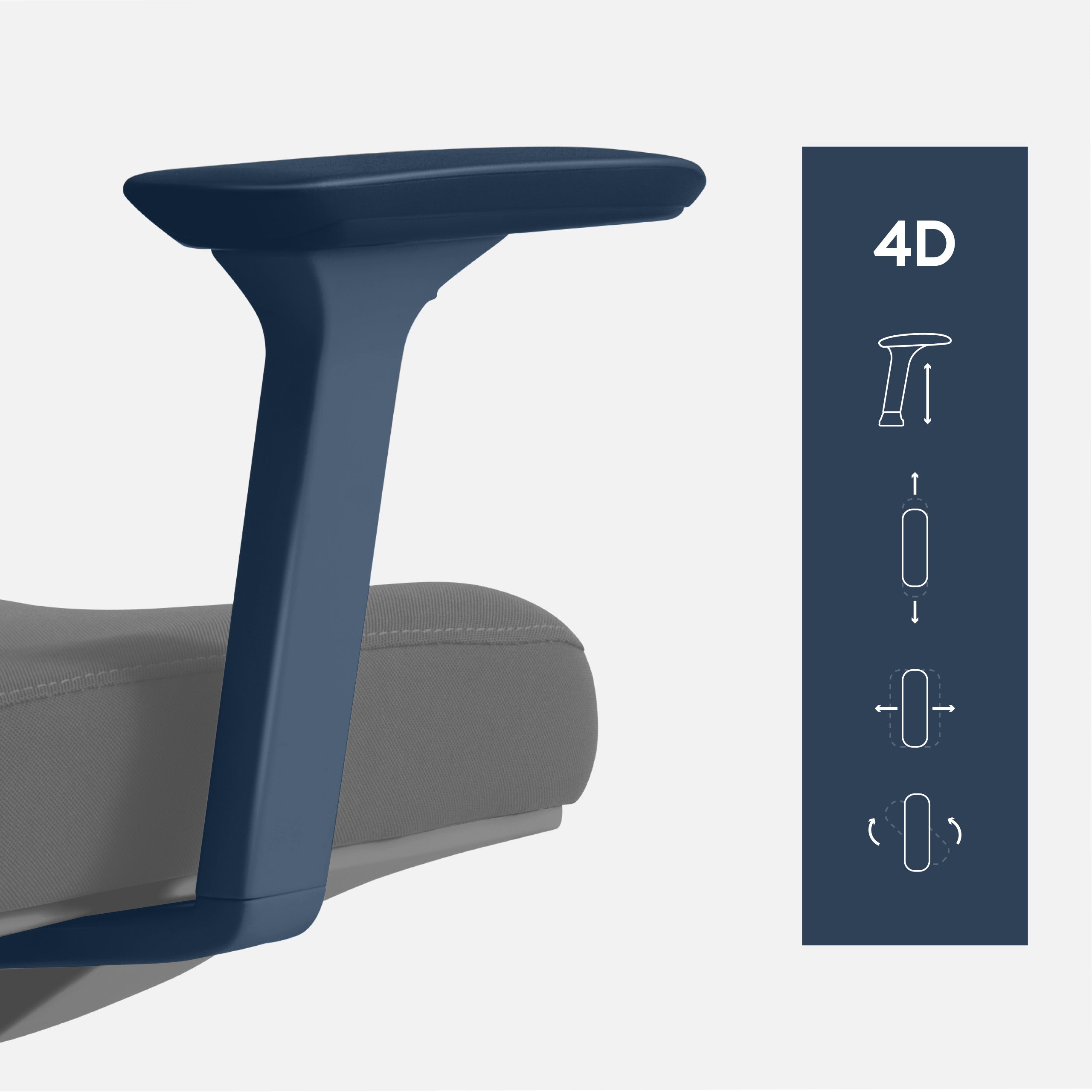 Loketní opěrky FusionArm 4D
