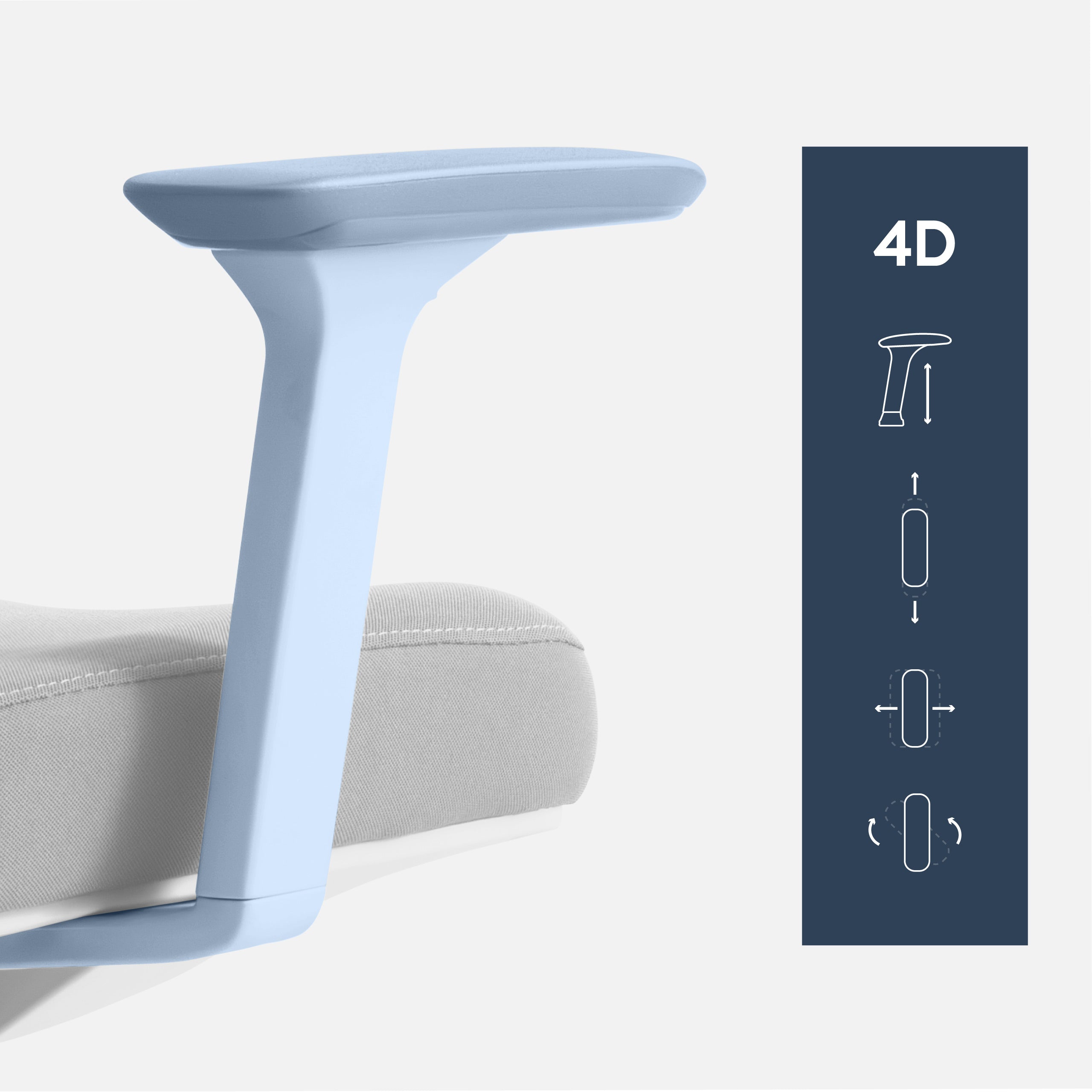 Loketní opěrky FusionArm 4D