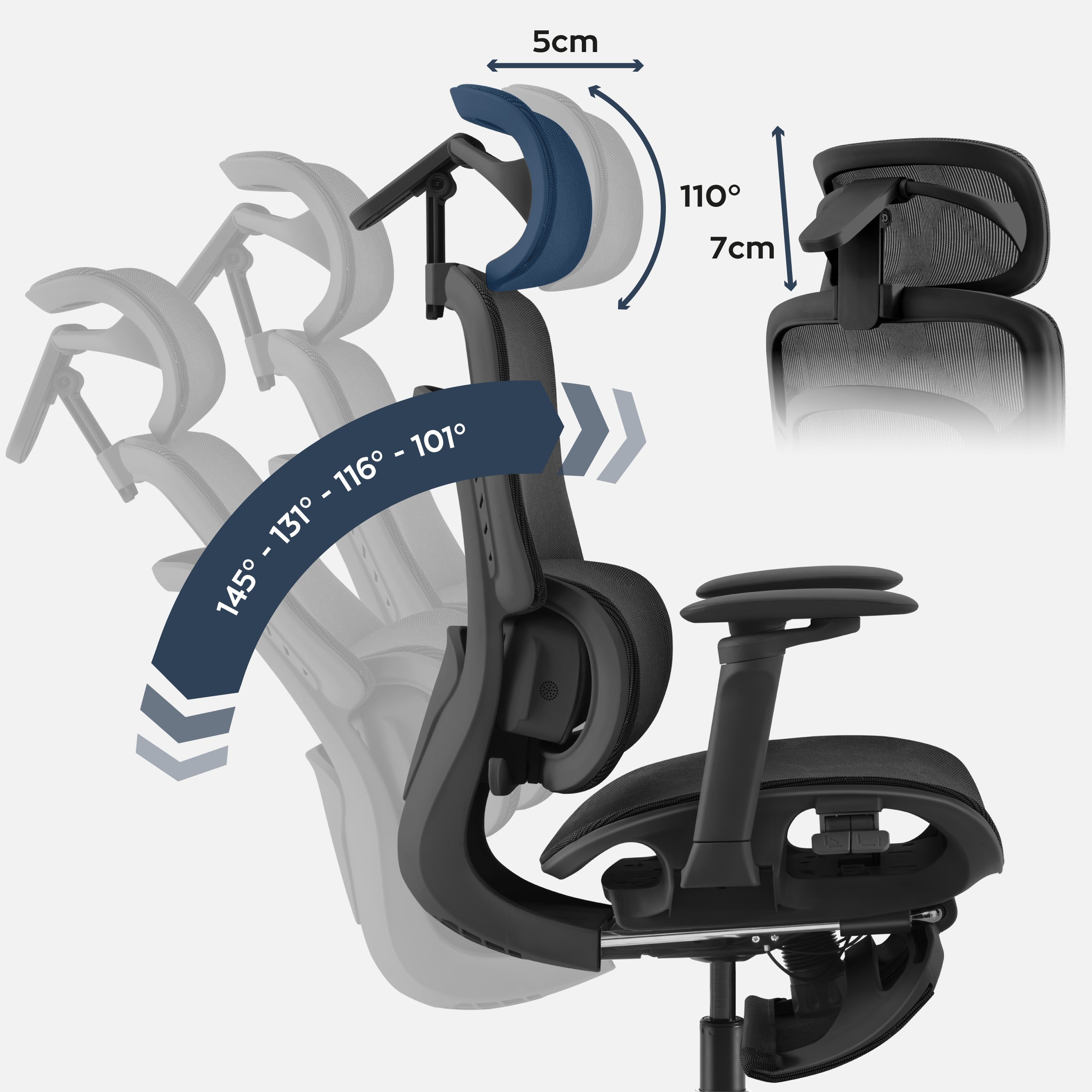 Ergonomický design kancelářské židle
