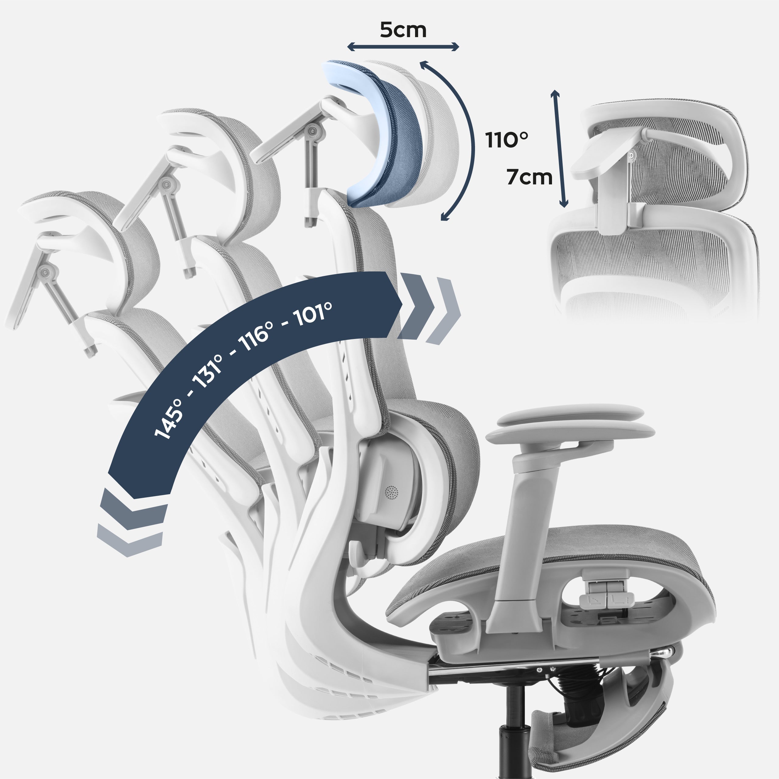 Ergonomický design kancelářské židle