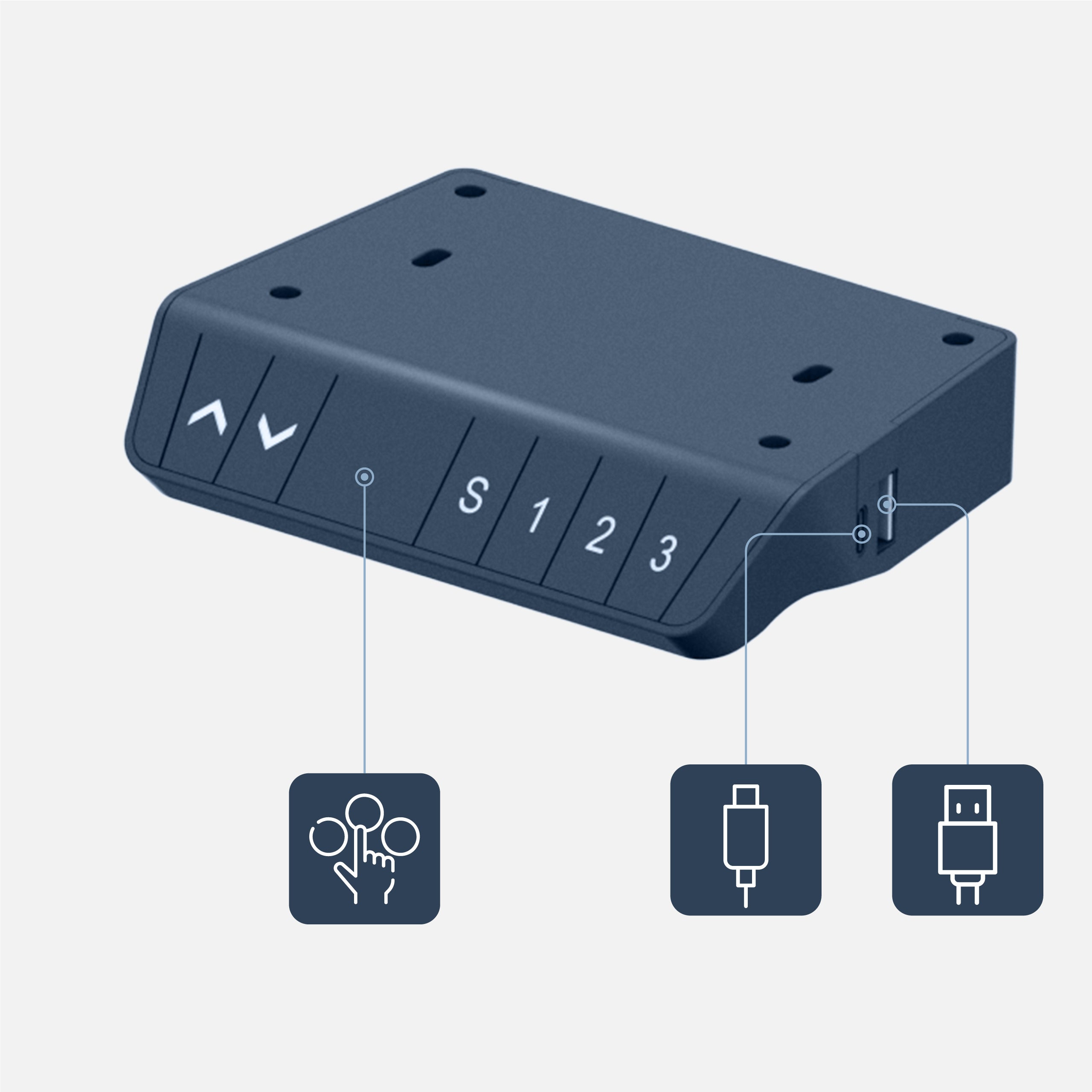 Ovládací panel s pamětí nastavení a porty USB a USB C